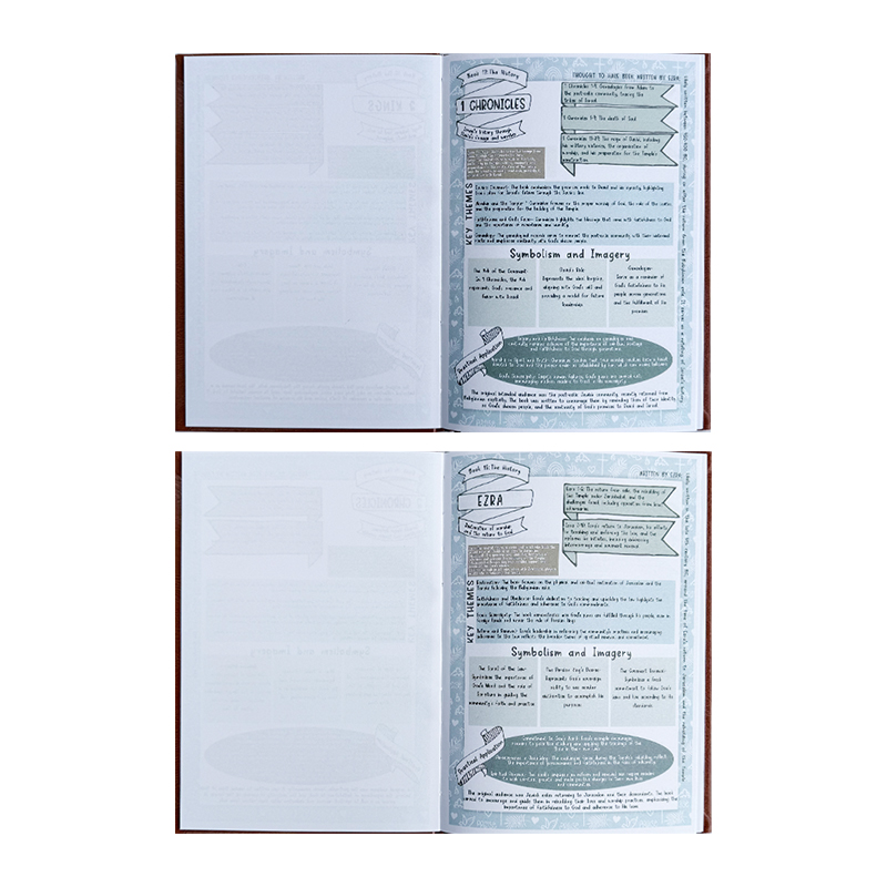 Bible Study Guides: Study Plan - Edge Tape Roll ulasan dan harga