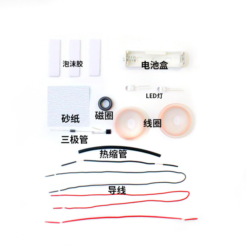 Take Electromagnetic Induction - Table Tennis News ulasan dan harga